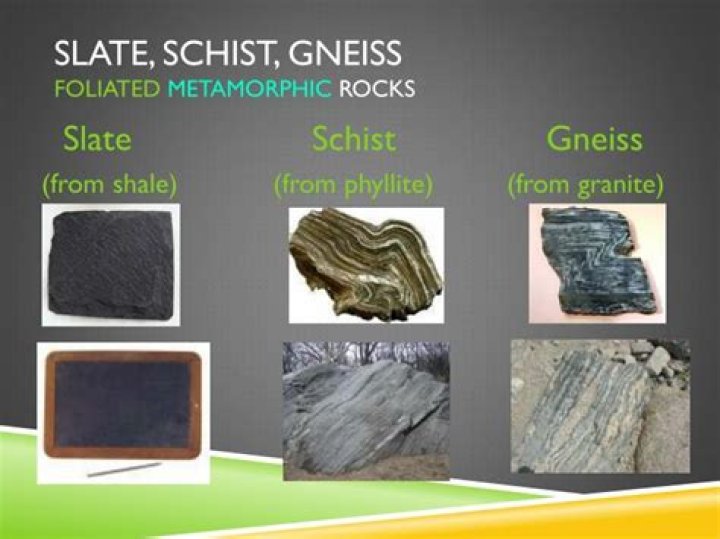 How does slate turn into schist?