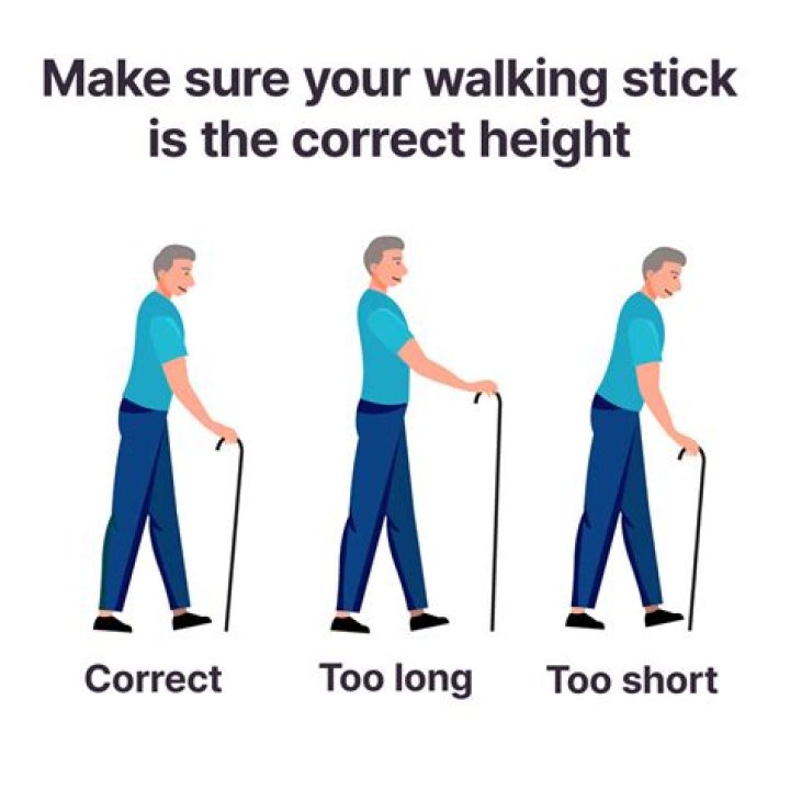 How high should my walking stick be?
