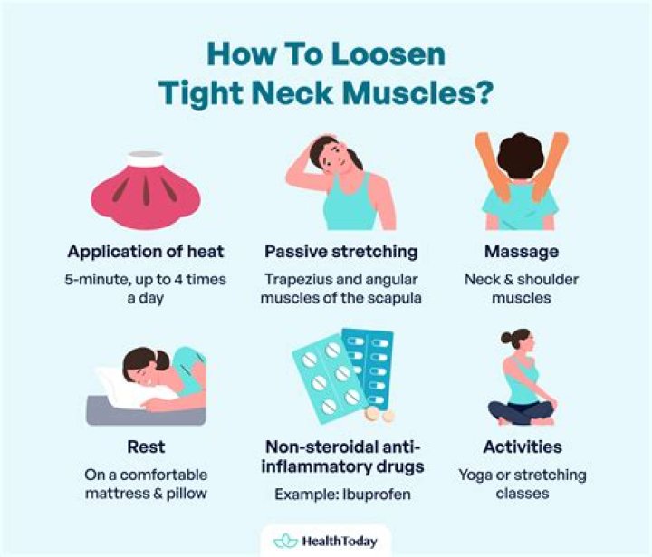 How long does it take to loosen tight muscles?