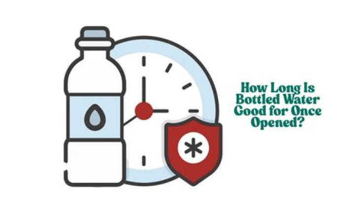 How long is bottled water good for?