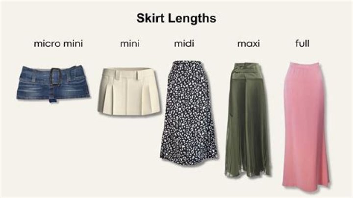 How long should my skirt be?