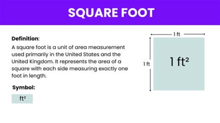 How many feet are in a square foot?