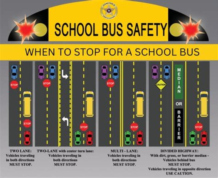 How many feet do you have to be behind a school bus?