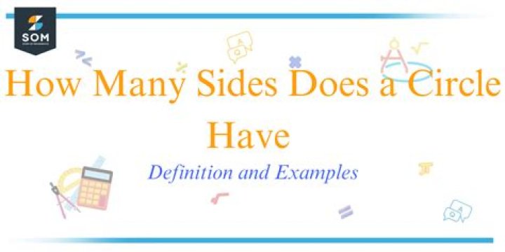 How many sides does the Louvre have?