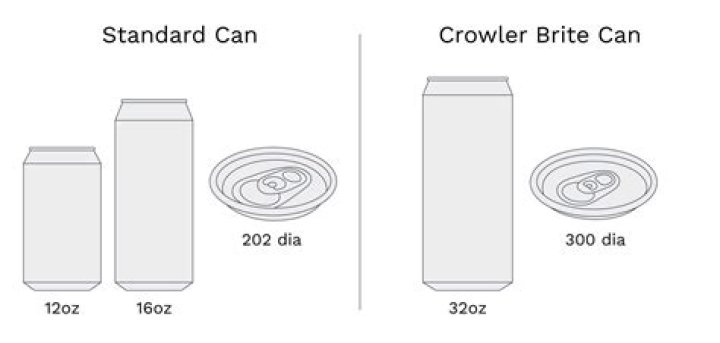 How much does a 12 oz aluminum can weigh?