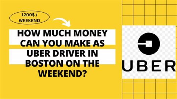 How much does a full time Uber driver make?