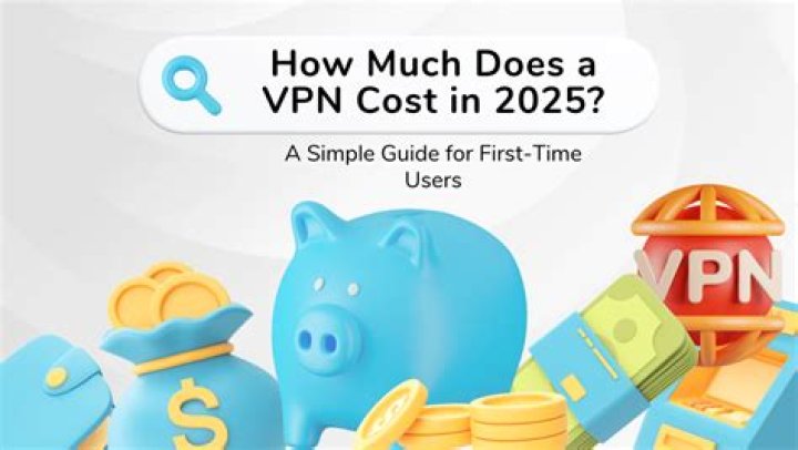 How much does a VPN cost in UK?