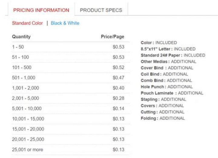 How much does it cost to print cards?