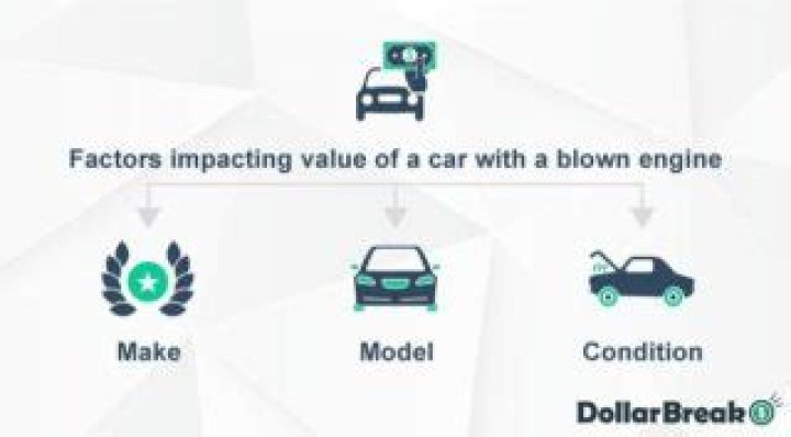 How much is a car with a blown engine worth?