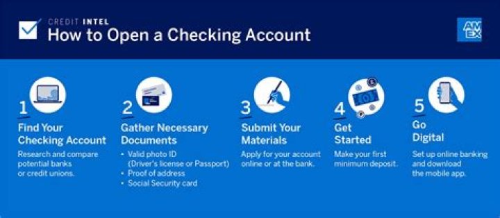 How much is it to open a checking account?