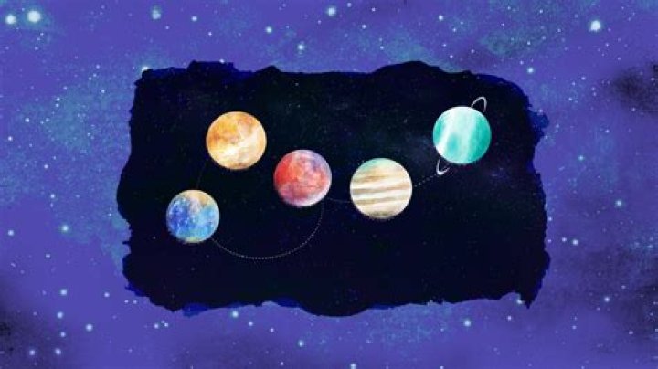 How often do the planets align?