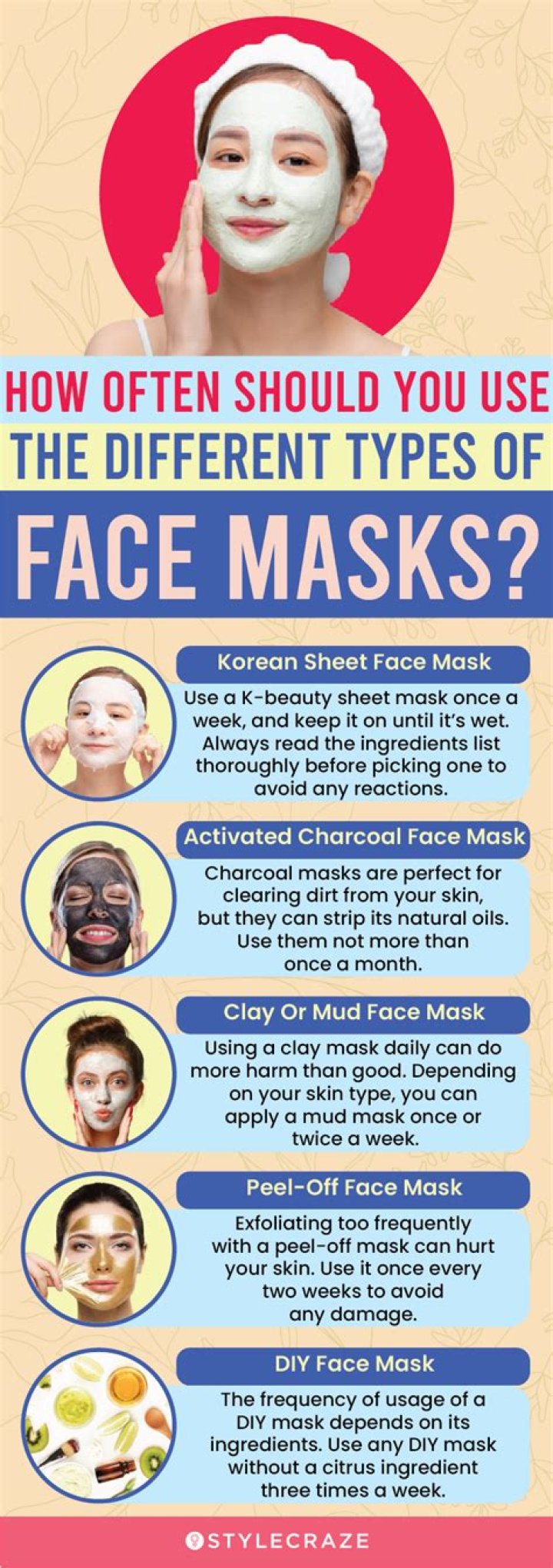 How often should you put a mask on your face?