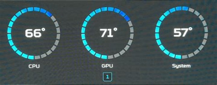 Is 68 degrees Celsius hot for a GPU?