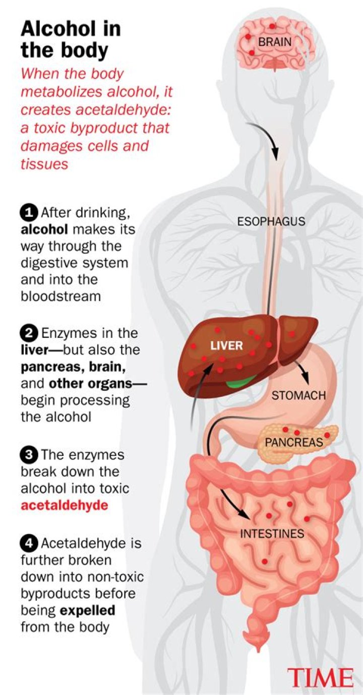Is alcohol bad for your vocal cords?