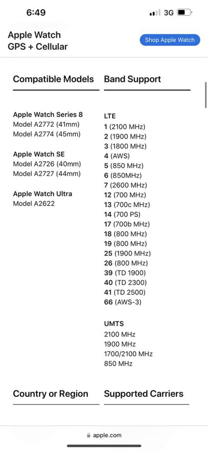 Is Apple Watch International Warranty?