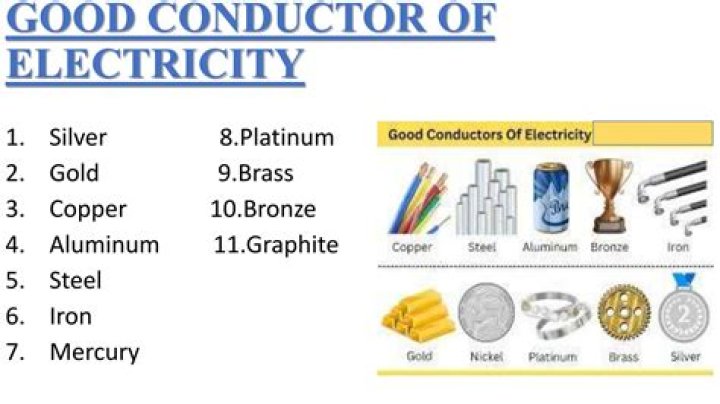 Is calcium chloride a good conductor of electricity?