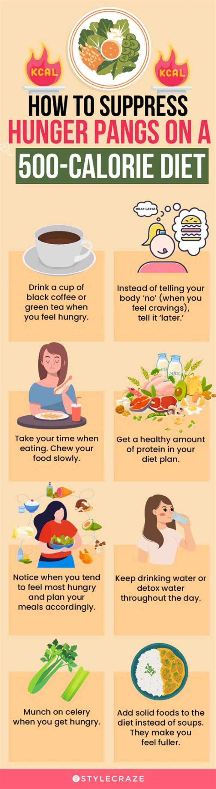 Is eating 500 calories a day fasting?