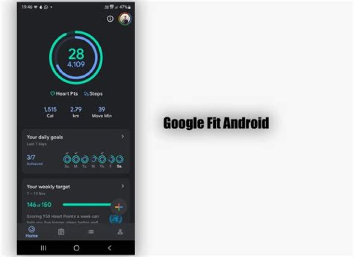 Is Google Fit app accurate?