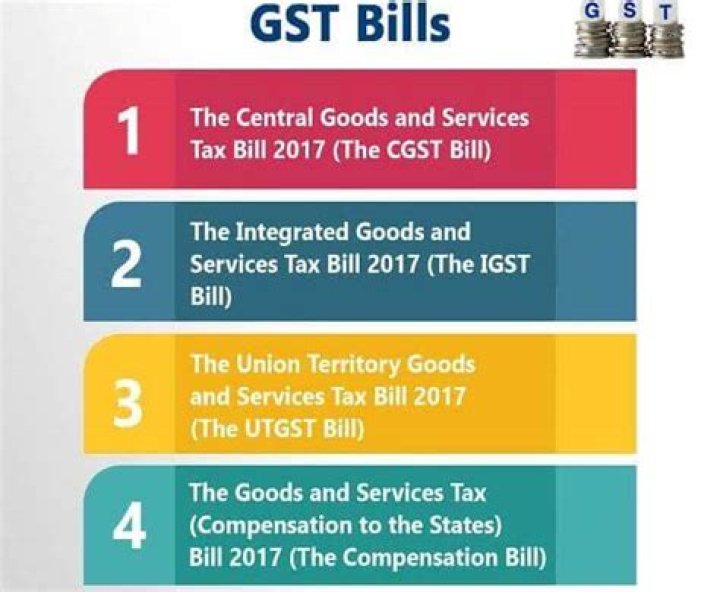 Is GST 101 or 122 Amendment?