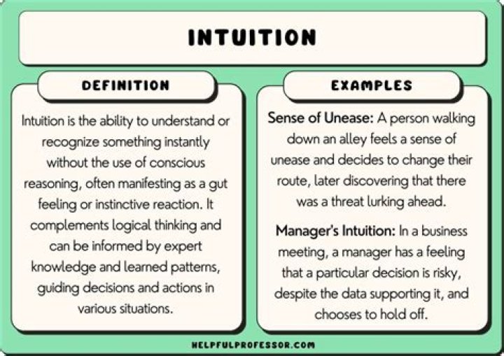 Is intuition based on past experiences?