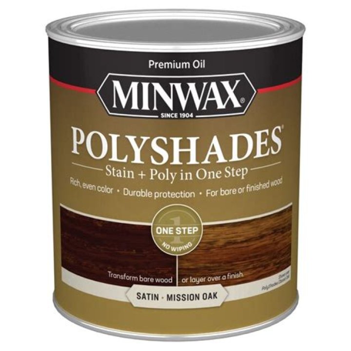 Is PolyShades oil based? | ContextResponse.com