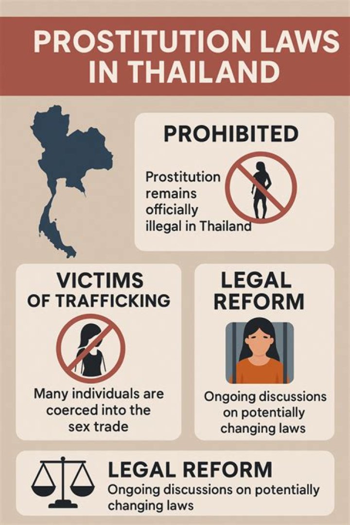 Is prostitution legal in Bangkok Thailand?