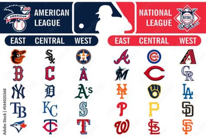 Is the American League better than the National League?