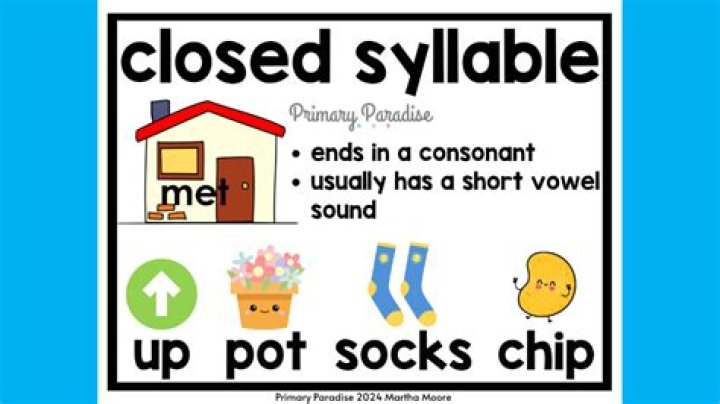 What's a closed syllable? | ContextResponse.com