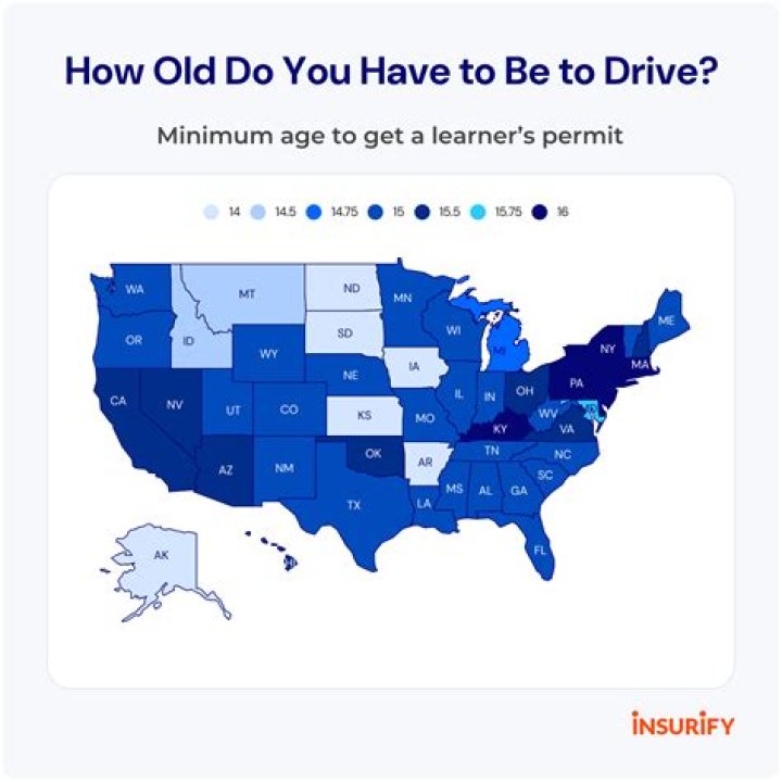 What age can you drive in Ontario?