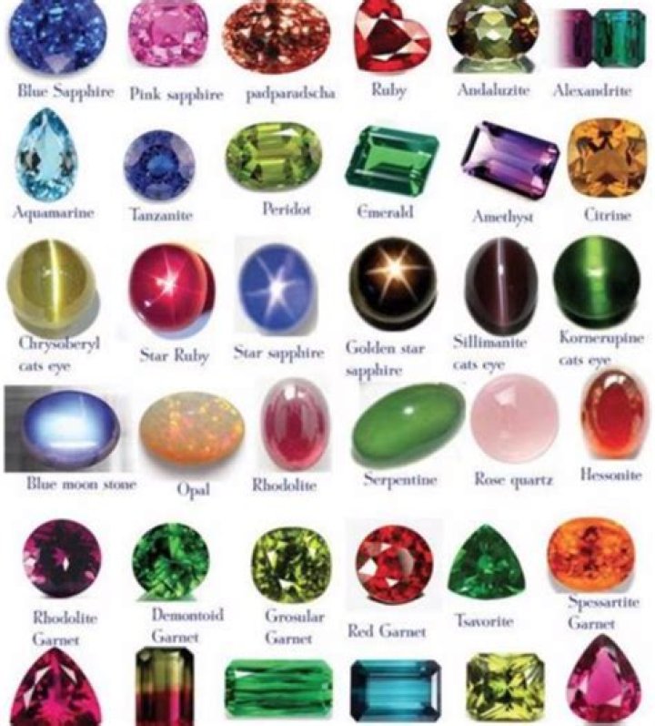 What are large stones called?