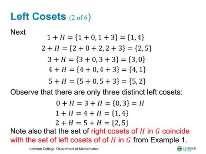 What are left and right Cosets?