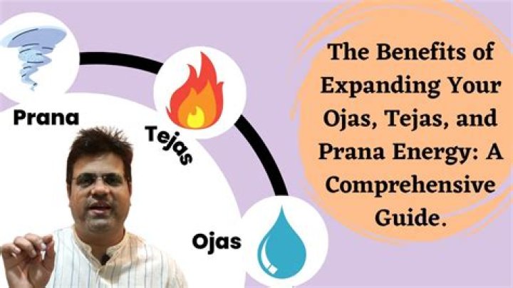What are Prana Tejas and Ojas?