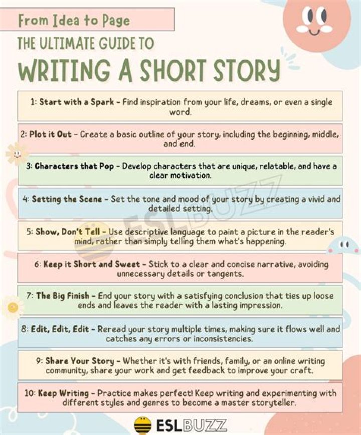What are some tips to edit a short story?