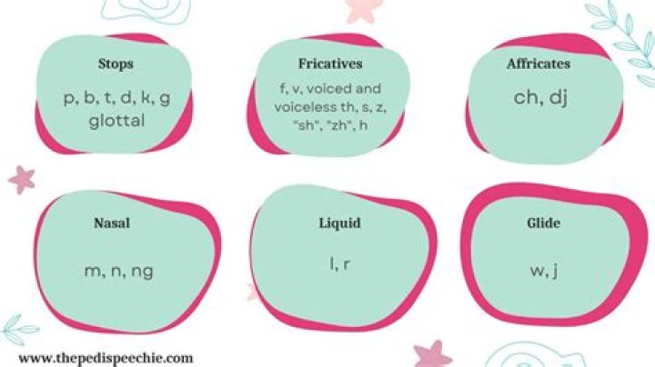 What are Stridents? | ContextResponse.com