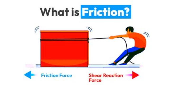 What are the application of friction?