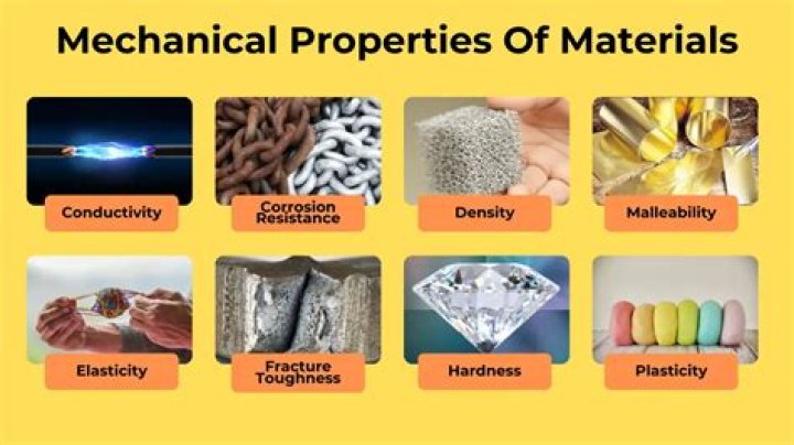 What are the different mechanical properties?