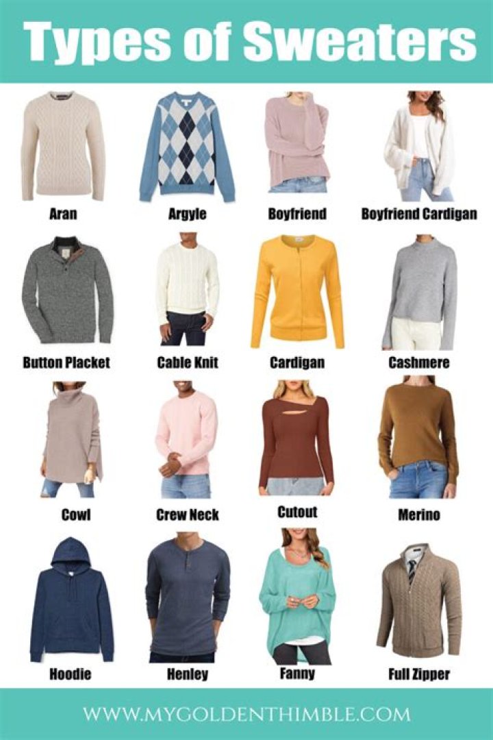 What are the different types of style sheets?