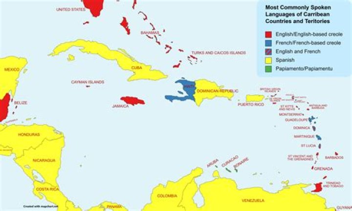 What are the English speaking countries in the Caribbean?