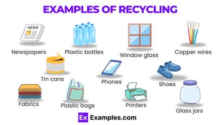 What are the examples of products?