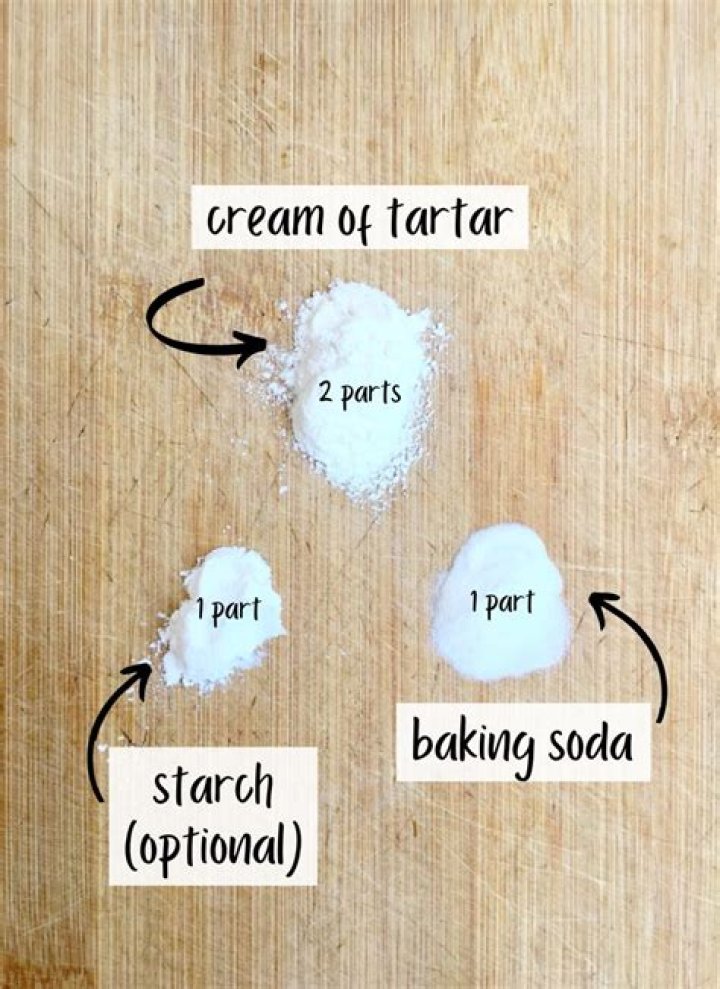 What are the ingredients in Air Wick?