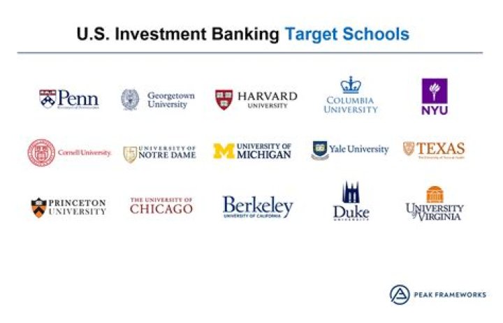 What are the target schools for investment banking?