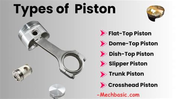 What are the types of pistons?