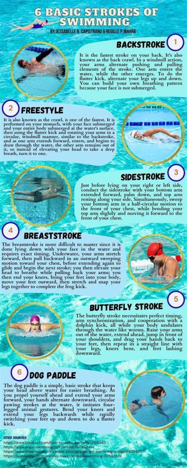 What are the types of swimming styles?