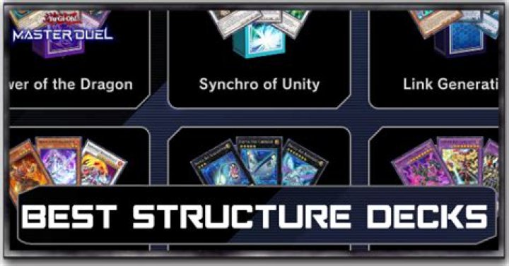 What are Yugioh structure decks?