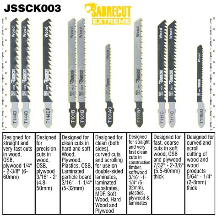 What blade does a Dewalt jigsaw use?