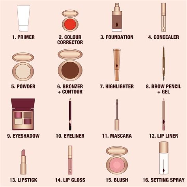 What can I use to take my makeup off?