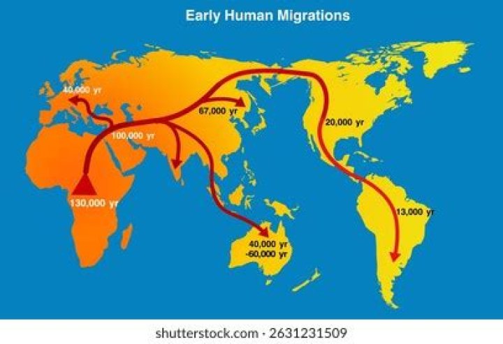 What caused early humans to migrate?