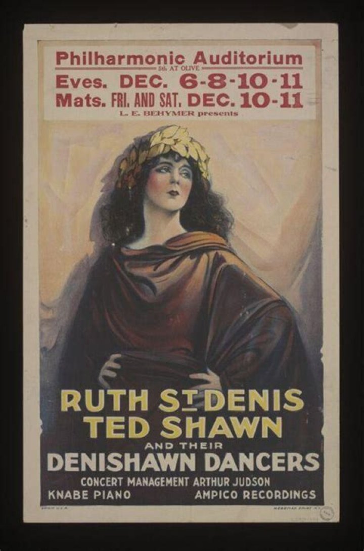 What did Ruth St Denis contribute to dance?
