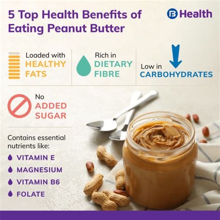 What does peanut butter craving mean?
