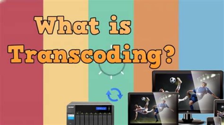 What does transcode mean on Plex?